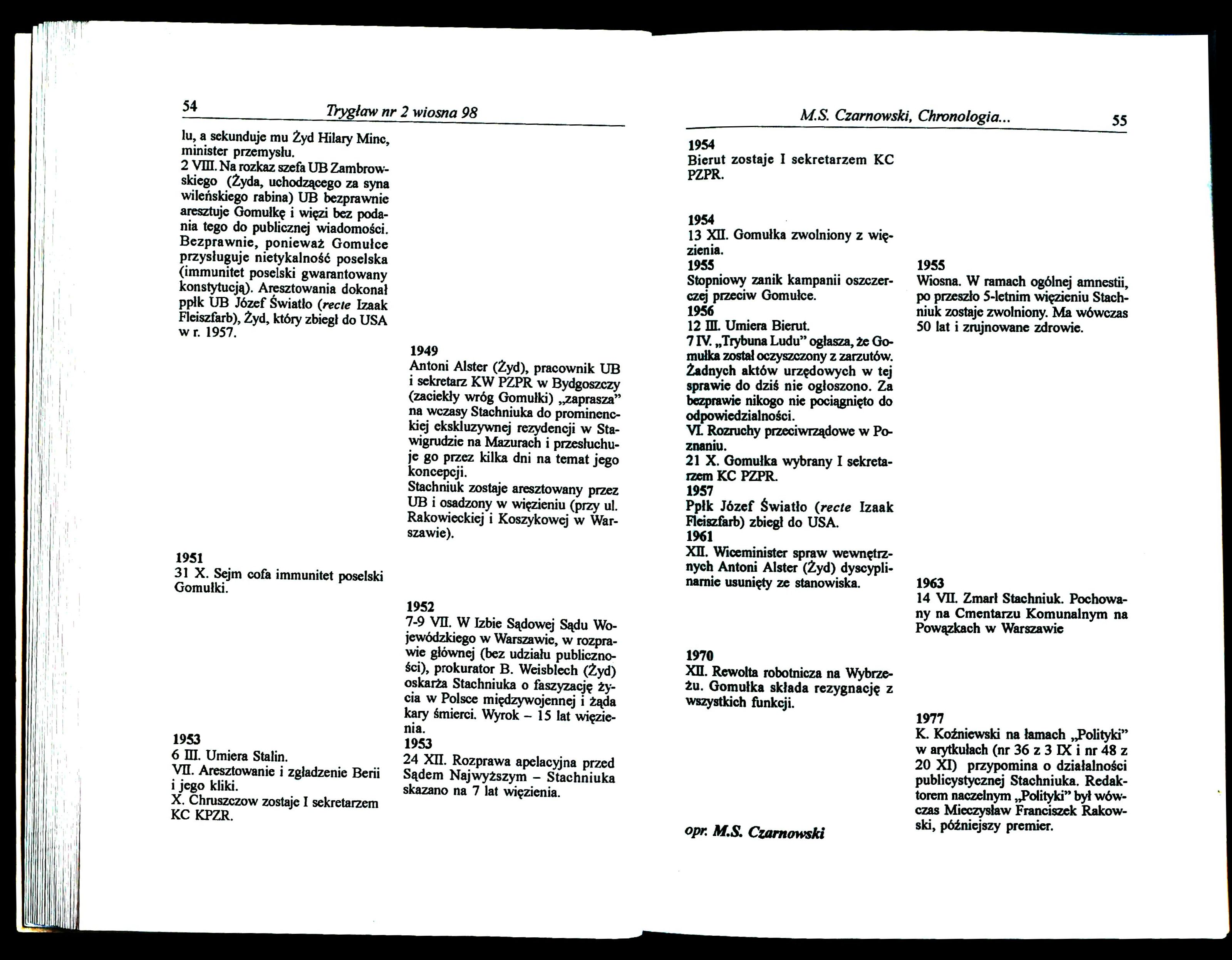 Trygław nr 02, s. 54–55